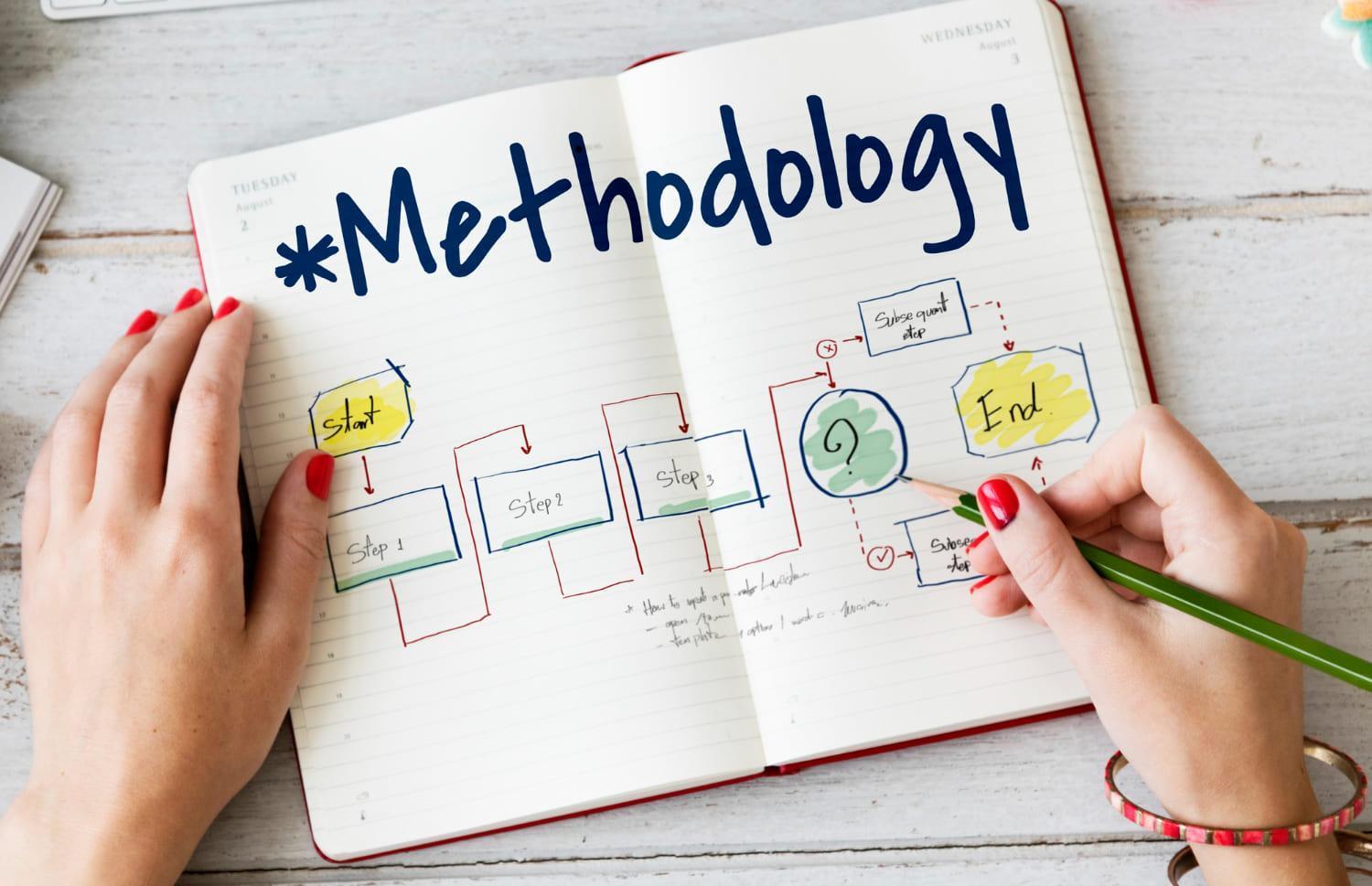 The Evolution of Visual Communication: From Whiteboards to Digital Workspaces