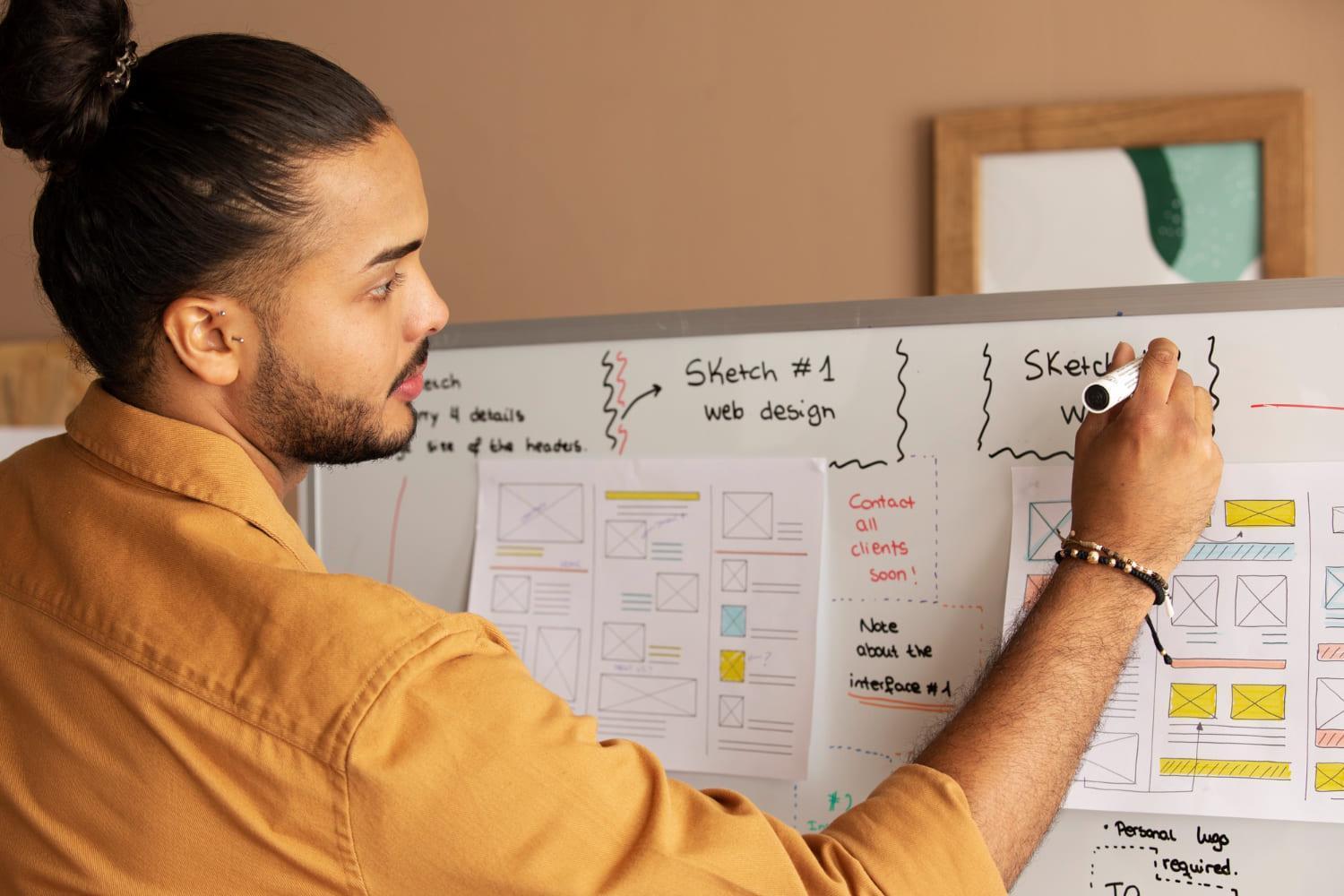 Strategic Mind Mapping for Project Planning